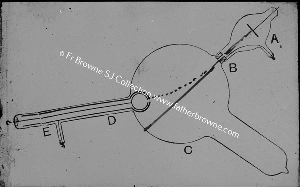 COPY NEG SCIENTIFIC DIAGRAM